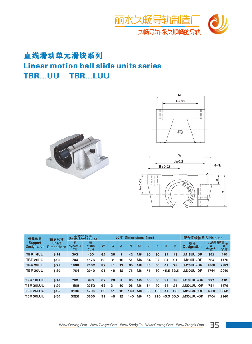 TBR直线滑块