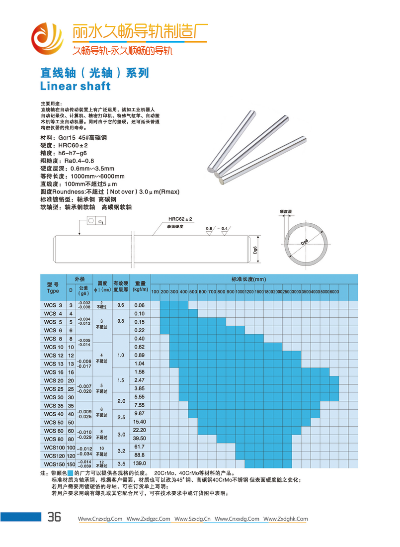 光轴硬轴