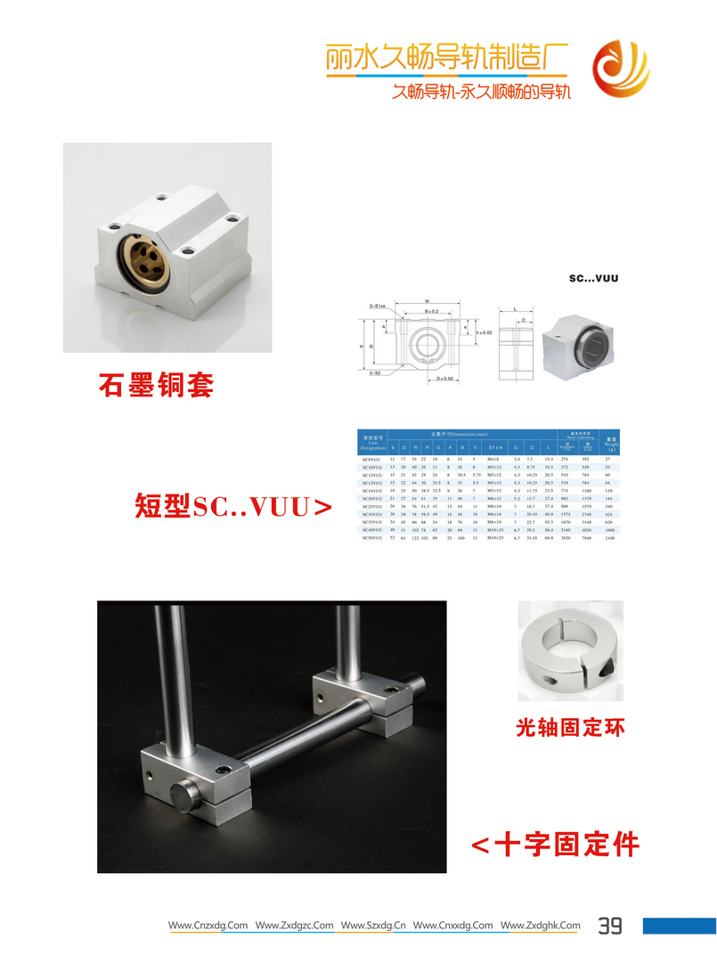 SC直线滑块