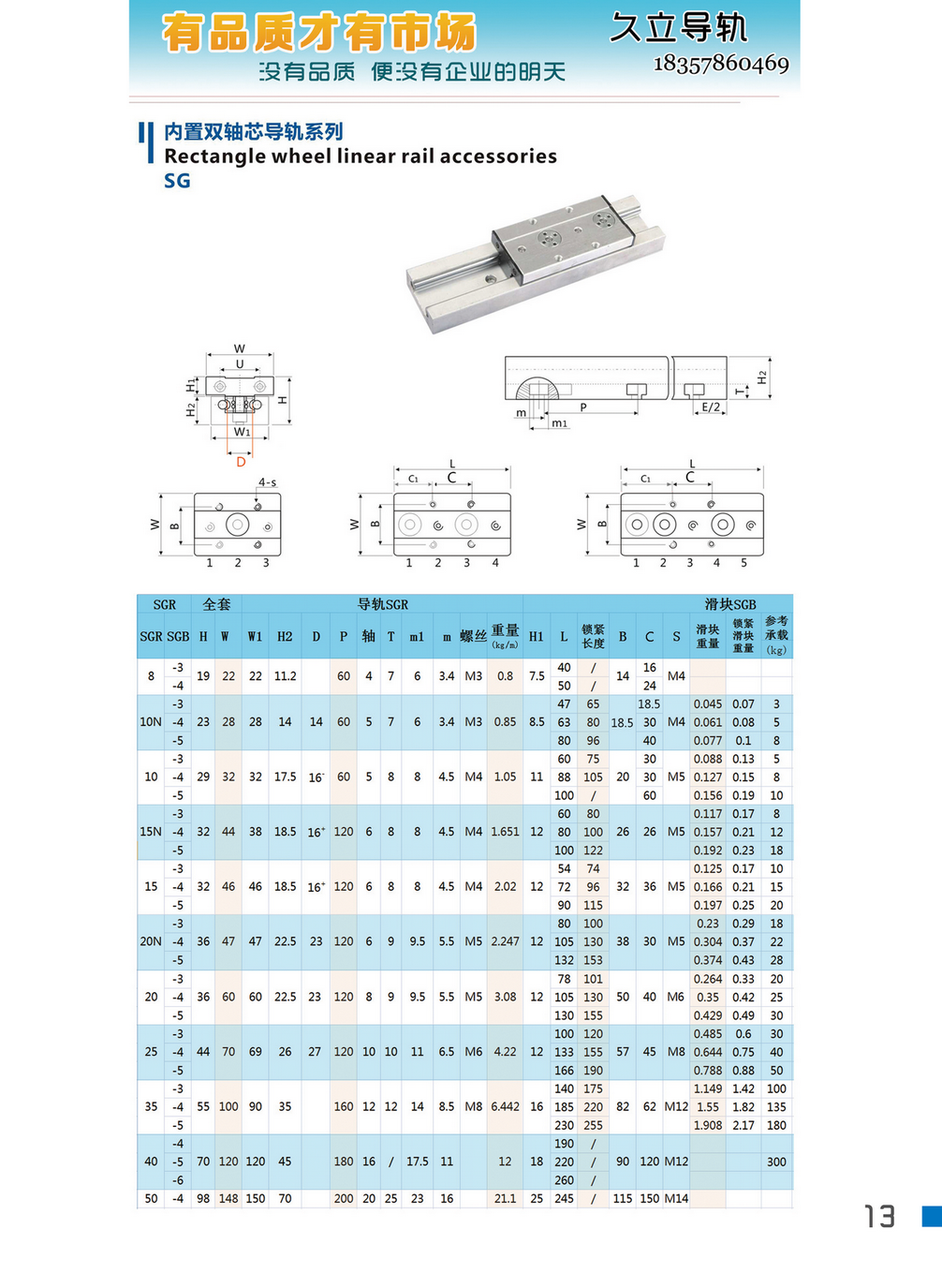 内置双轴心汇总尺寸