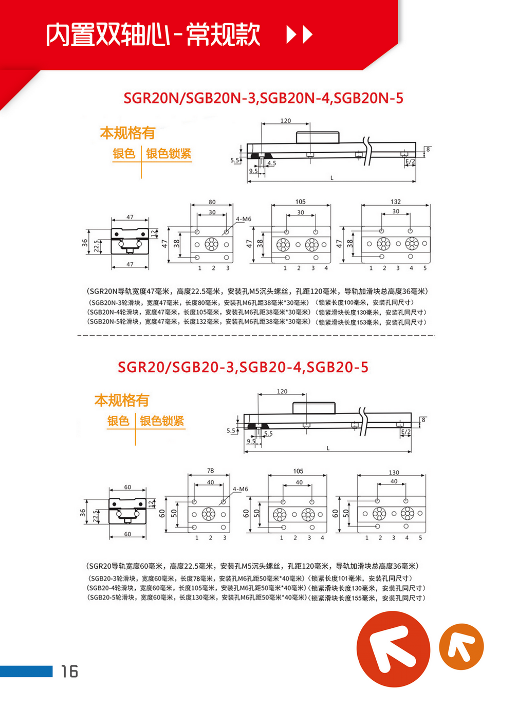 SGR/B 20/Nϸߴ