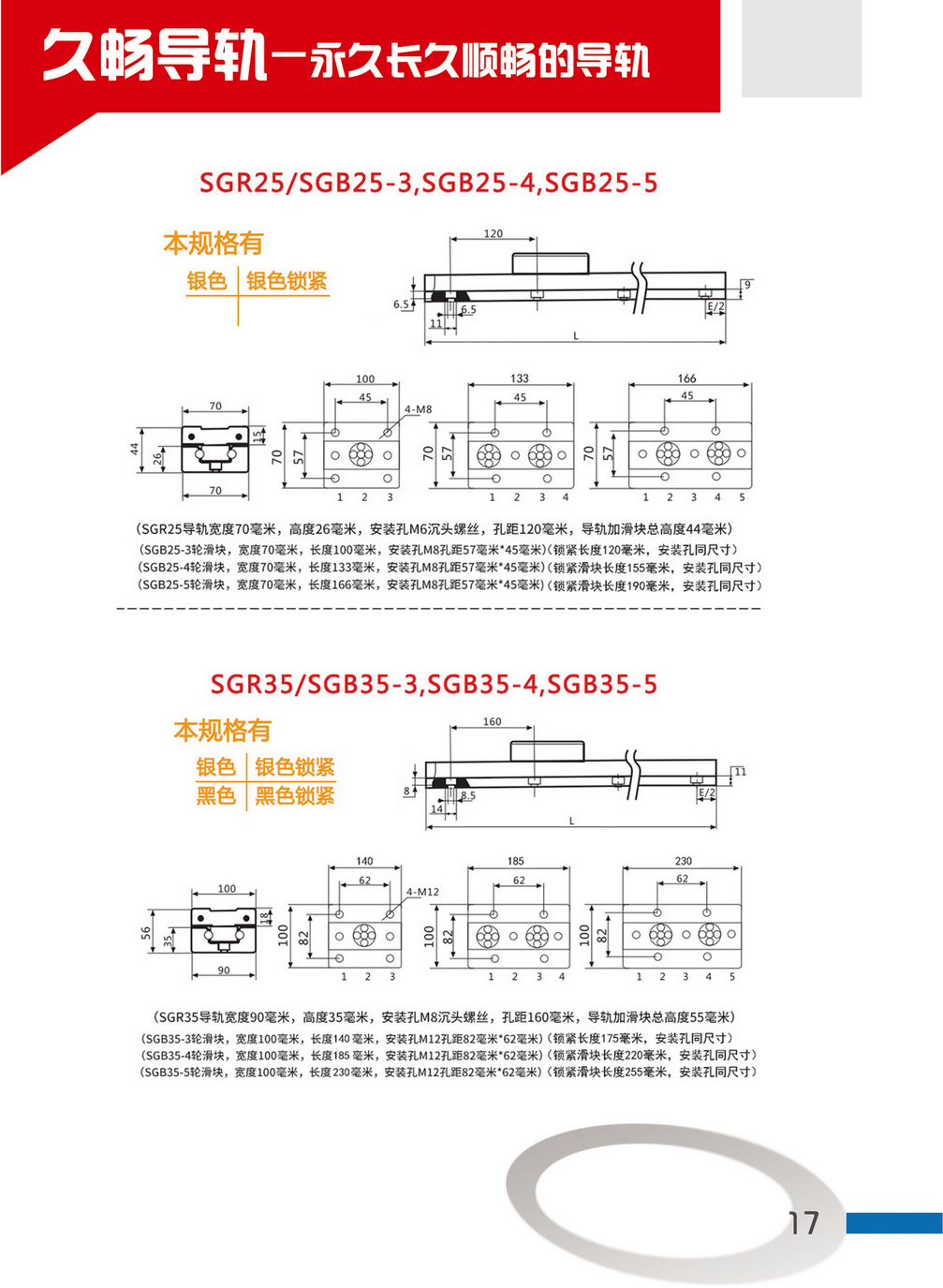 SGR/B 25/35ϸߴ